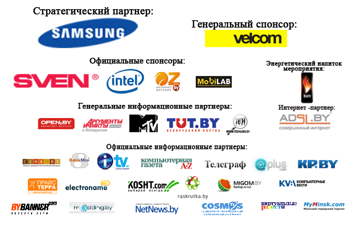 Спонсоры участники. Крупные компании Спонсоры. Спонсоры киберспорта. Российские компании Спонсоры. Спонсоры киберспорта список.